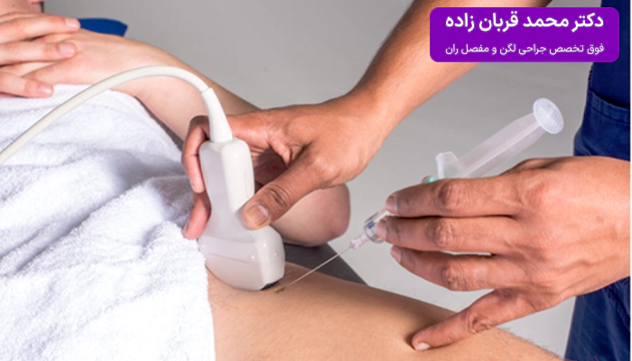 چه افرادی برای پی آر پی مناسب و چه افرادی مناسب نیستند؟