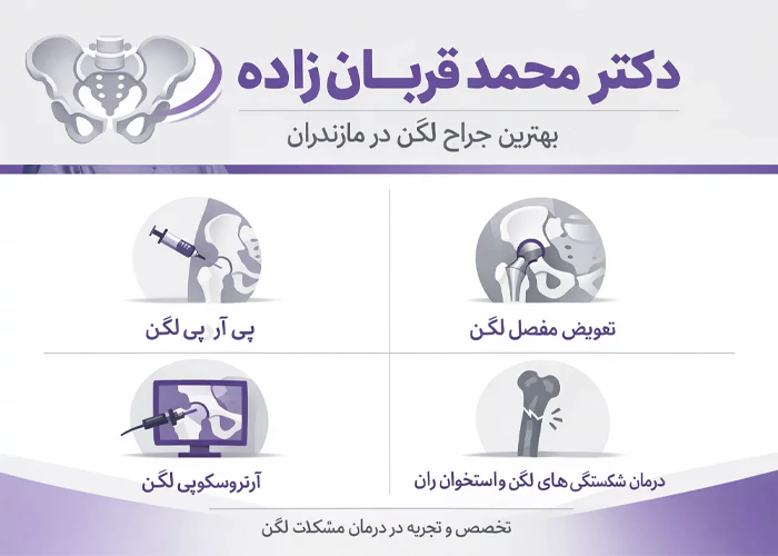 خدمات دکتر محمد قربان زاده، بهترین جراح لگن در ساری - مازندران