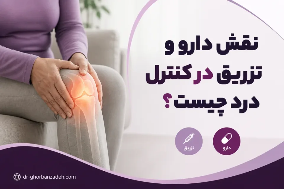 نمای توضیحی درباره نقش دارو و تزریق در کنترل درد چیست