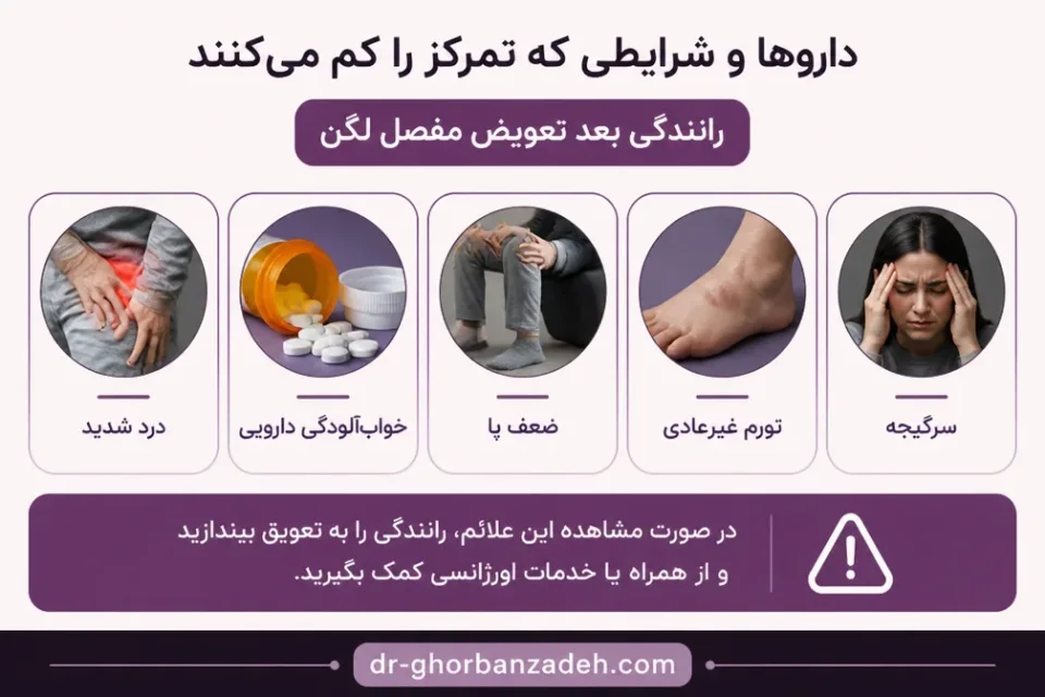 نمای توضیحی درباره داروها و شرایطی که تمرکز را کم میکنند